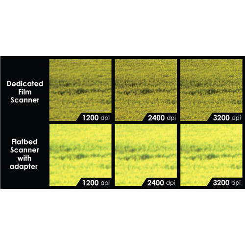 PLUSTEK OPTICFILM 8100 SCANNER - Plaza Cameras 3 PLUSTEK OPTICFILM 8100 SCANNER - Plaza Cameras