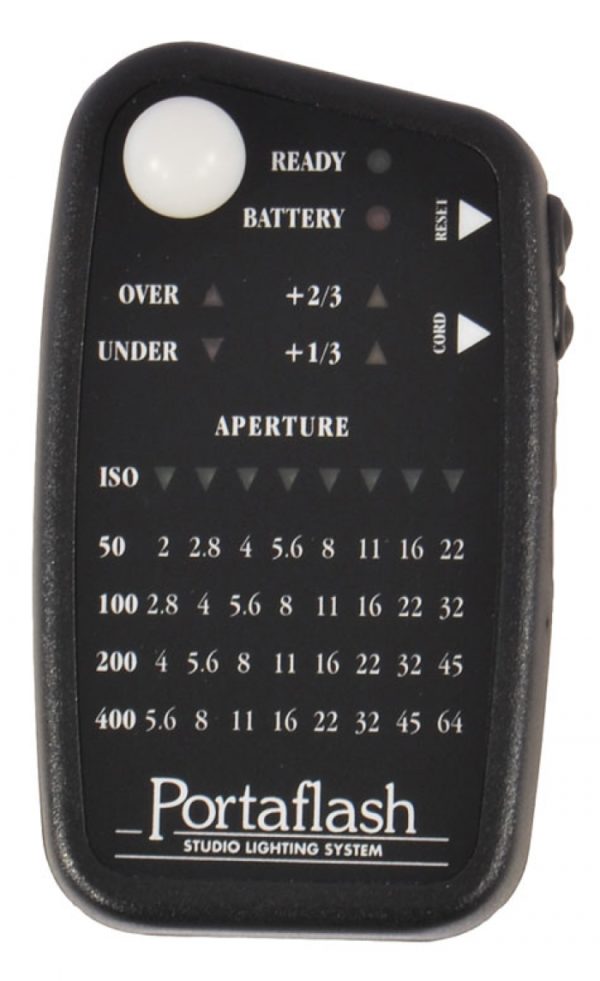 PortaFlash - Plaza cameras PortaFlash - Plaza cameras