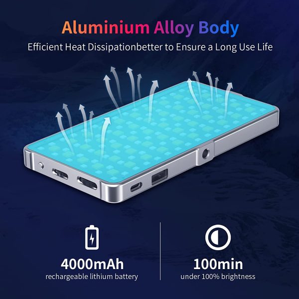 Sidande RGB Light - Plaza Cameras 3 Sidande RGB Light - Plaza Cameras