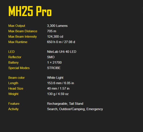 Nitecore MH25 Pro Long Throw Flashlight - Plaza Cameras 13 Nitecore MH25 Pro Long Throw Flashlight - Plaza Cameras
