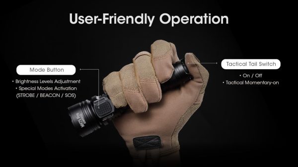 Nitecore MH25 Pro Long Throw Flashlight - Plaza Cameras 19 Nitecore MH25 Pro Long Throw Flashlight - Plaza Cameras