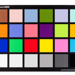 X-Rite ColorChecker Classic - Plaza Cameras